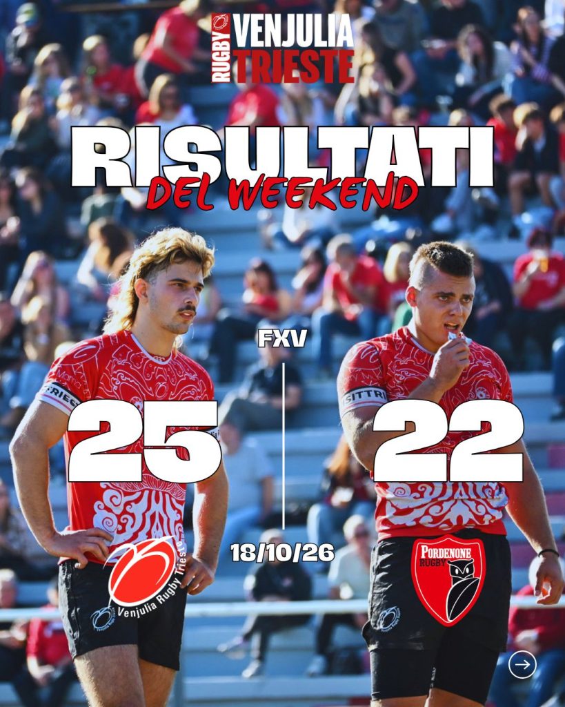 risultato weekend fxv