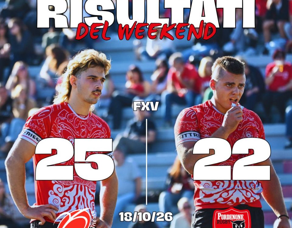 risultato weekend fxv